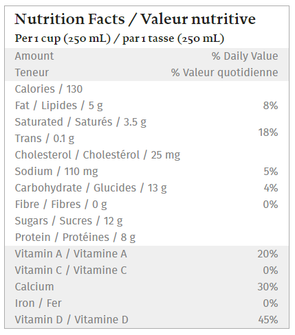 2% Lactose-Free Milk - 2L