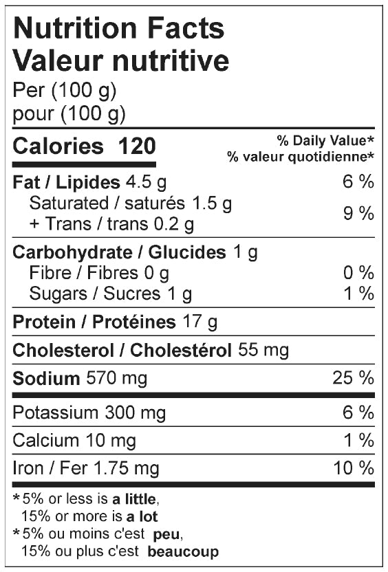 Montreal Smoked Meat
