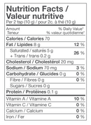 Butter - Salted 250g