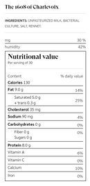 The 1608 - Cows Milk