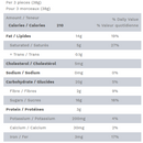 Dark Chocolate With Hazelnuts In Box- 150g