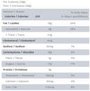 Milk Chocolate Baci Bag - 125g