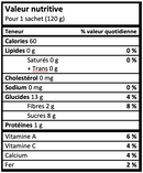 Apple Kiwi Spinach Puree - 120g