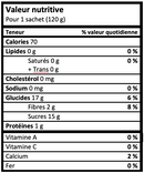 Puree Apple Strawberry Banana - 120g